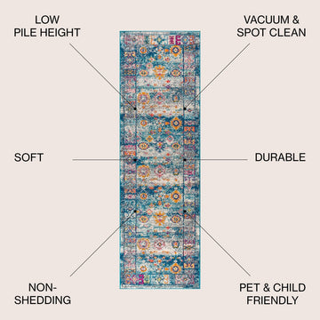 Vibrant bohemian Flair Boho Vintage Medallion Area Rug